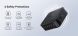Сетевое зарядное устройство Baseus FH21 2U + 4C (120W) E0120T - White (995694W). Фото 8 из 22
