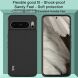 Силиконовый (TPU) чехол IMAK UC-3 Series для Google Pixel 8 Pro - Black (325888B). Фото 7 из 10