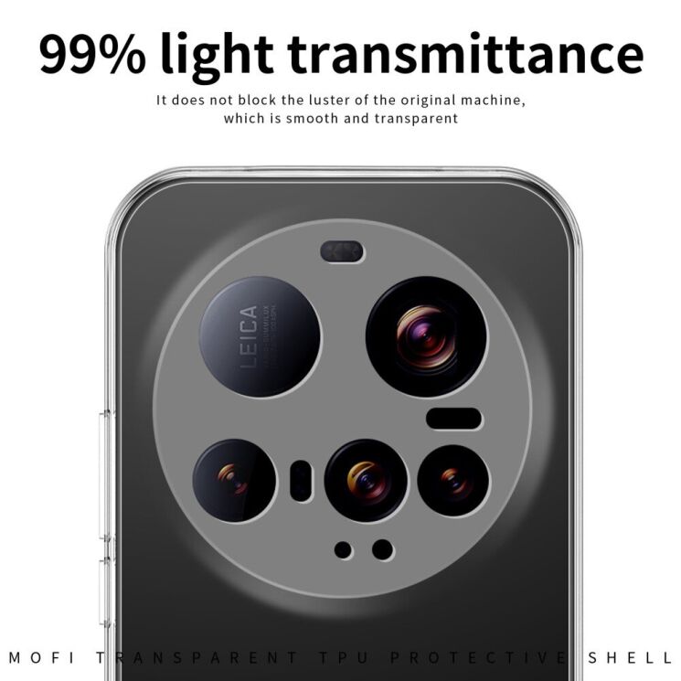 Силиконовый (TPU) чехол MOFI Thin Guard для Xiaomi 15 Ultra - Transparent: фото 6 из 10