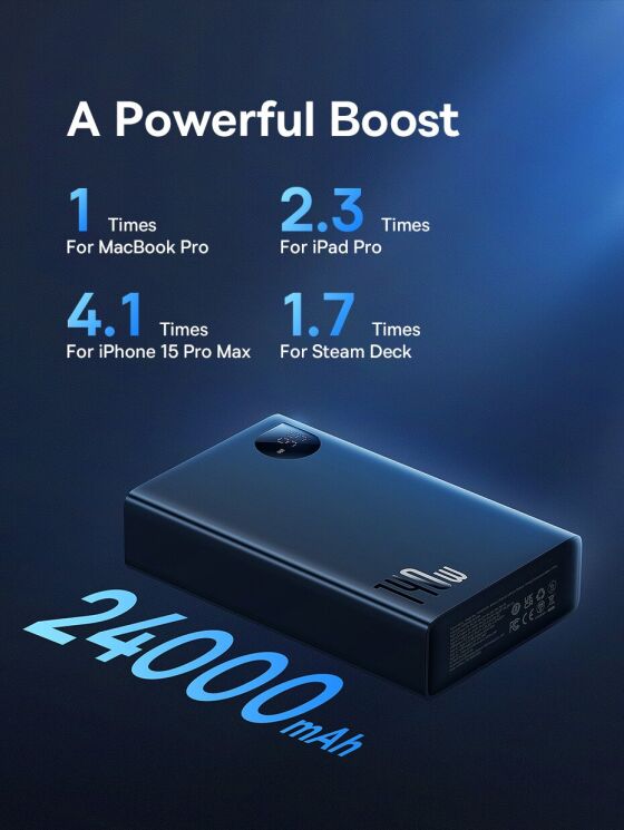 Зовнішній акумулятор Baseus Adaman Digital Display 140W (24000mAh) P10021508113-00 - Black: фото 11 з 22