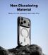 Защитный чехол Ringke Fusion X MagSafe для iPhone 18 Pro Max (8800380461758) - Black (423983B). Фото 11 из 22