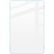 Защитное стекло IMAK H Series (FT) для Xiaomi Pad 6 / 6 Pro (323616). Фото 2 из 11