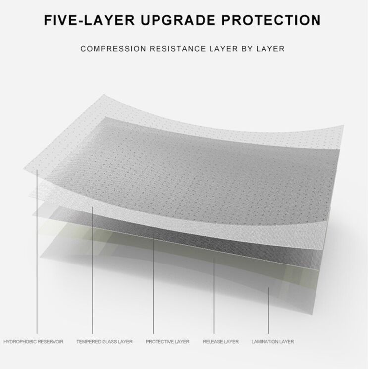 Защитное стекло MOCOLO Full Glue Cover для OPPO Reno 12 F/FS - Black: фото 6 из 9