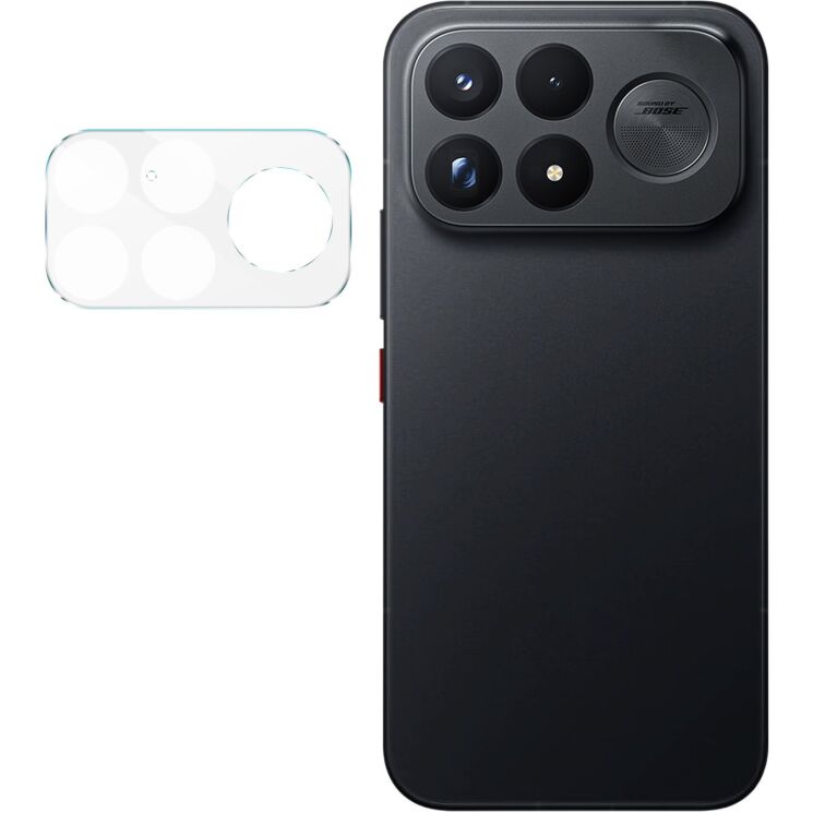 Захисне скло на камеру IMAK Lens Protector для Xiaomi Poco F9 Ultra: фото 1 з 7