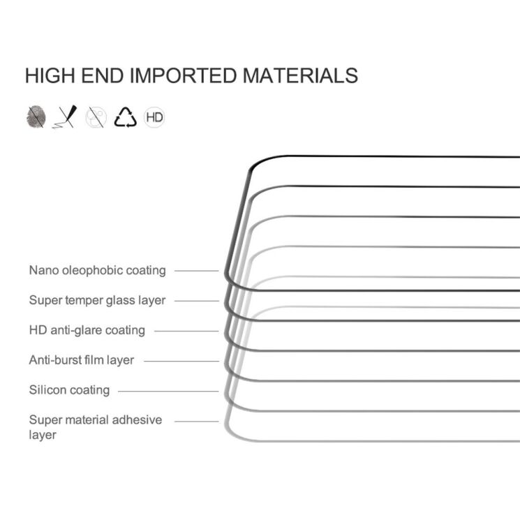 Захисне скло NILLKIN Amazing CP+ PRO для Xiaomi 15T / 15T Pro - Black: фото 10 з 16