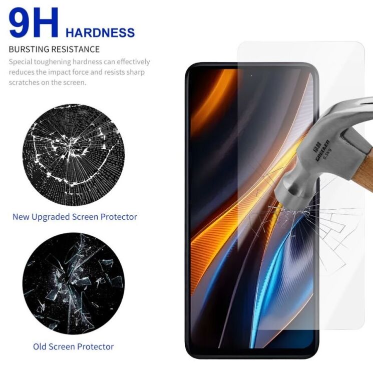 Защитное стекло RURIHAI Clear Glass для Xiaomi Poco M7 Pro: фото 4 из 7
