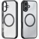 Защитный чехол DUX DUCIS Aimo Series Magnetic (FP) для Apple iPhone 17 - Black (387225B). Фото 2 из 9