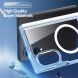Защитный чехол DUX DUCIS Clin Series MagSafe для Samsung Galaxy Fold 8 - Clear (424507C). Фото 7 из 13