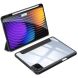 Защитный чехол DUX DUCIS TOBY Series для Xiaomi Pad 7 / 7 Pro - Black (369007B). Фото 3 из 9