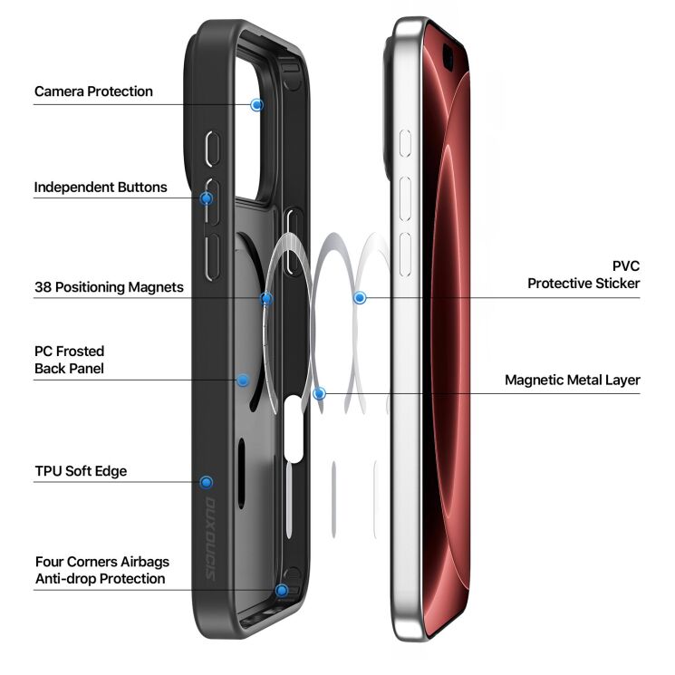 Захисний чохол DUX DUCIS Yind Series MagSafe для iPhone 18 Pro Max - Dark Cherry: фото 4 з 9
