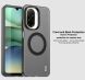 Защитный чехол IMAK Candy Series Magnetic для Xiaomi Redmi A5 - Black (380238B). Фото 8 из 9