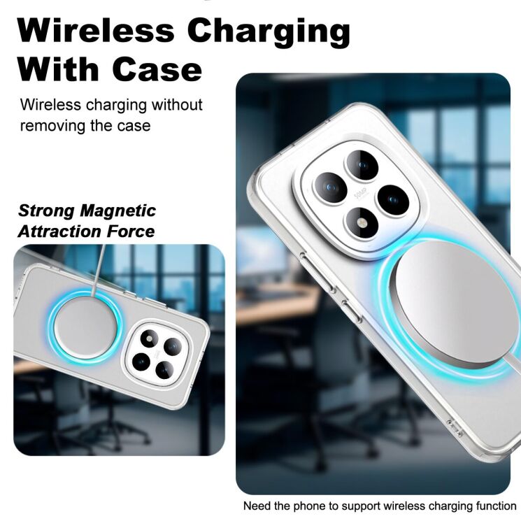 Защитный чехол IMAK Candy Series Magnetic для Xiaomi Redmi Note 15 Pro Plus / Poco M8 Pro 5G - White: фото 4 из 9