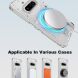 Защитный чехол IMAK Space Shield MagSafe для Nothing Phone (3a) - Transparent (377740T). Фото 10 из 10