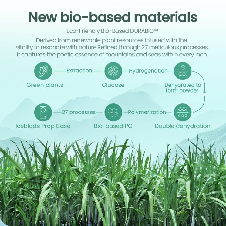 Захисний чохол NILLKIN Iceblade Prop Magnetic (Precise Cut-out) для Samsung Galaxy S26 Ultra - Green: фото 9 з 17