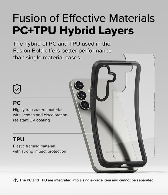 Защитный чехол Ringke Fusion Bold для Samsung Galaxy S25 (S931) 8800274968233 - Black: фото 9 из 14