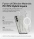 Защитный чехол Ringke Fusion Magnetic для Samsung Galaxy S25 (S931) 8800274968103 - Clear (375379C). Фото 10 из 16