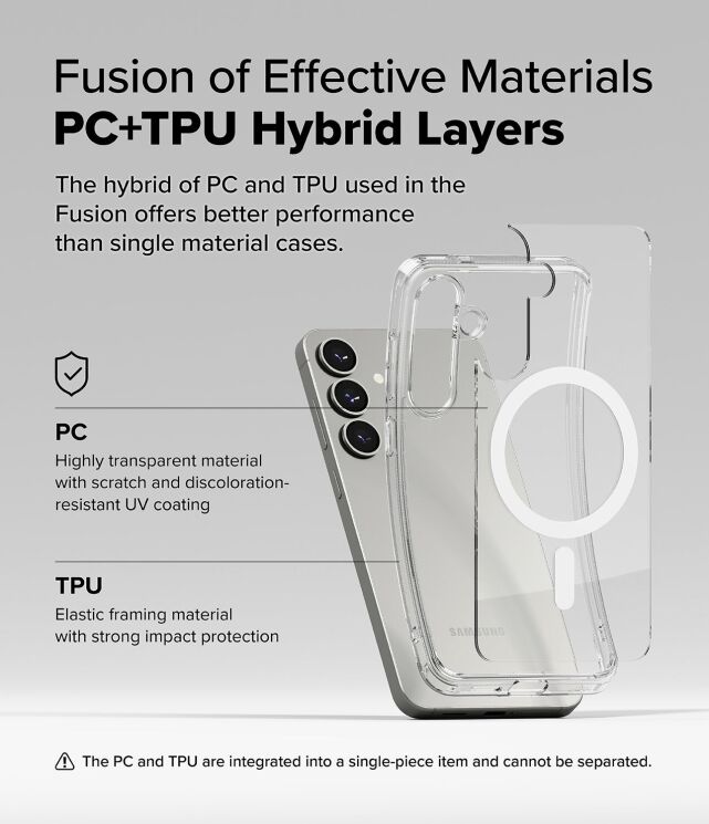 Защитный чехол Ringke Fusion Magnetic для Samsung Galaxy S25 (S931) 8800274968103 - Clear: фото 10 из 16