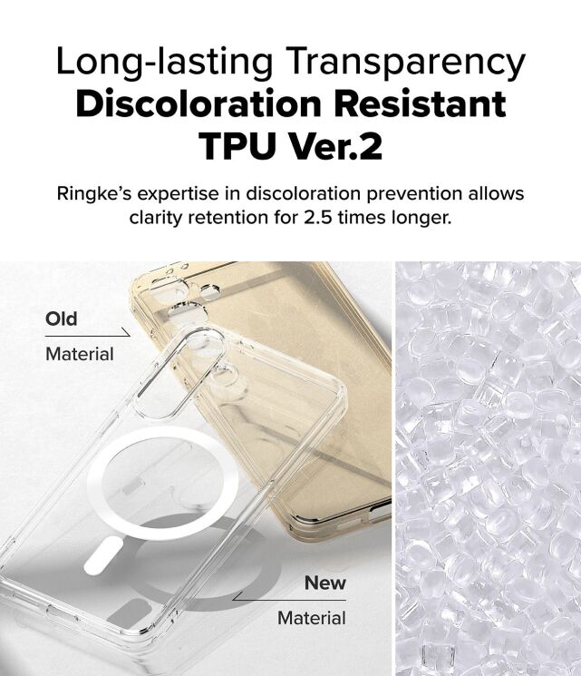 Защитный чехол Ringke Fusion Magnetic для Samsung Galaxy S25 (S931) 8800274968103 - Clear: фото 7 из 16