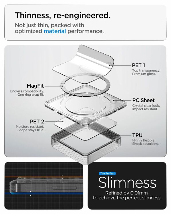 Захисний чохол Spigen Ultra Hybrid Zero One (MagFit) для Samsung Galaxy S26 Ultra (S948) ACS10683 - One White: фото 10 з 14