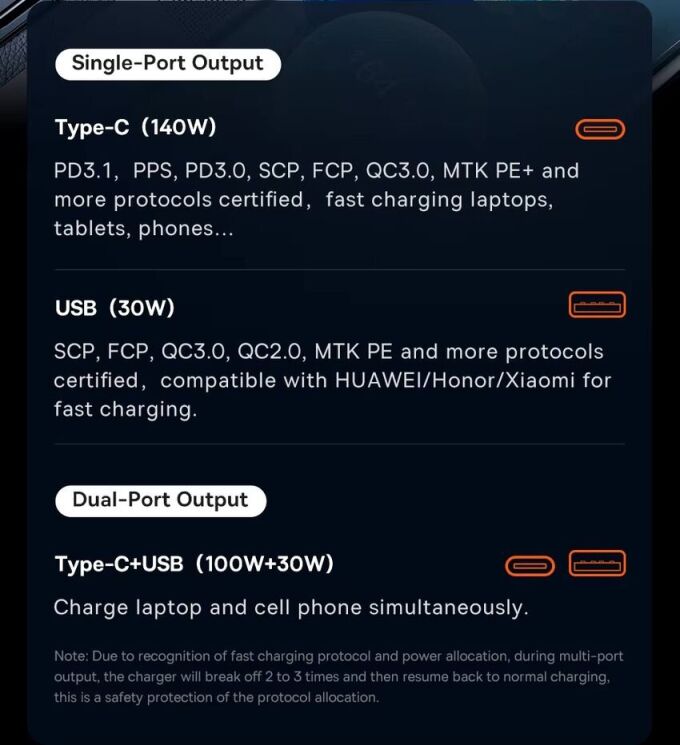 Автомобильное зарядное устройство Baseus Digital Display U+C 140W + кабель Type-C to Type-C (240W, 1m) CGZX070001 - Black: фото 19 из 29
