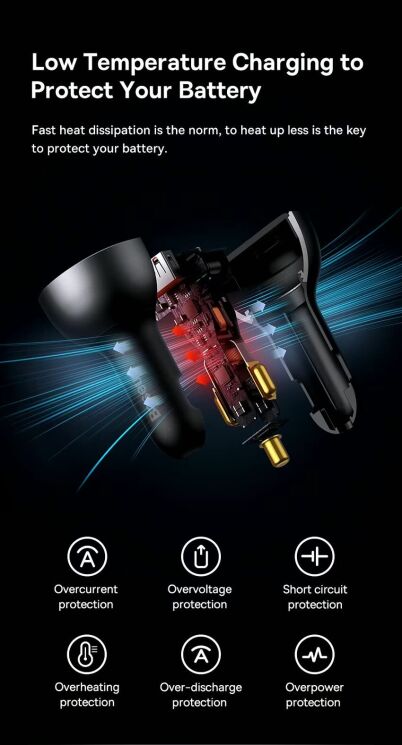 Автомобильное зарядное устройство Baseus Digital Display U+C 140W + кабель Type-C to Type-C (240W, 1m) CGZX070001 - Black: фото 21 из 29