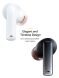Беспроводные наушники Baseus Bowie M2 True Wireless Earphones (NGTW140002) - White (400075W). Фото 9 из 31