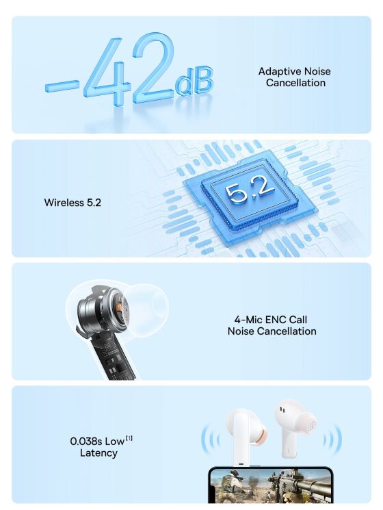 Беспроводные наушники Baseus Bowie M2 True Wireless Earphones (NGTW140002) - White: фото 10 из 31