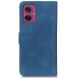 Чохол-книжка KHAZNEH Retro Wallet для Motorola Moto G55 - Blue (366116L). Фото 5 з 8
