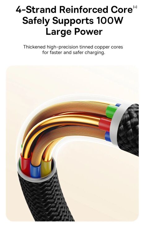 Кабель Baseus Dura Series Type-C to Type-C (100W, 2m) P10377803U01-03 - Black / Red: фото 17 из 21