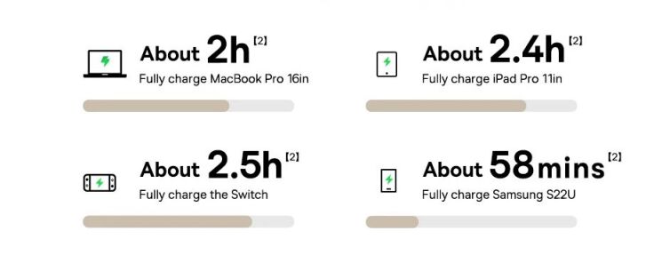 Кабель Baseus Dura Series Type-C to Type-C (100W, 2m) P10377803U01-03 - Black / Red: фото 13 из 21
