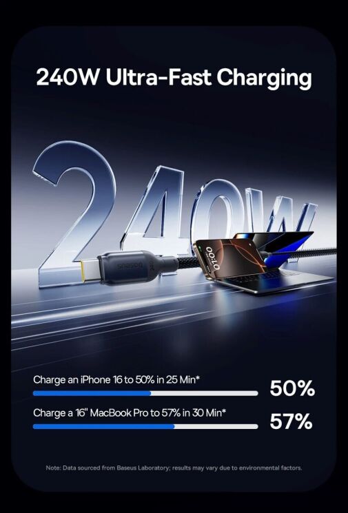 Кабель Baseus PicoGo Type-C to Type-C 240W (2m) E0423301 - Black: фото 9 з 13