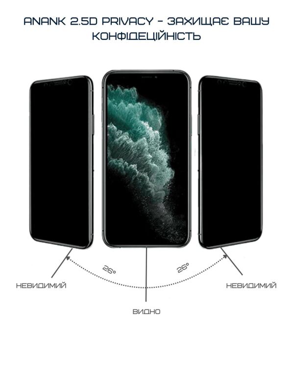 Комплект защитных стекол Anank 2.5D Privacy + Curved Clear для iPhone 16 Pro Max - Black: фото 6 из 11