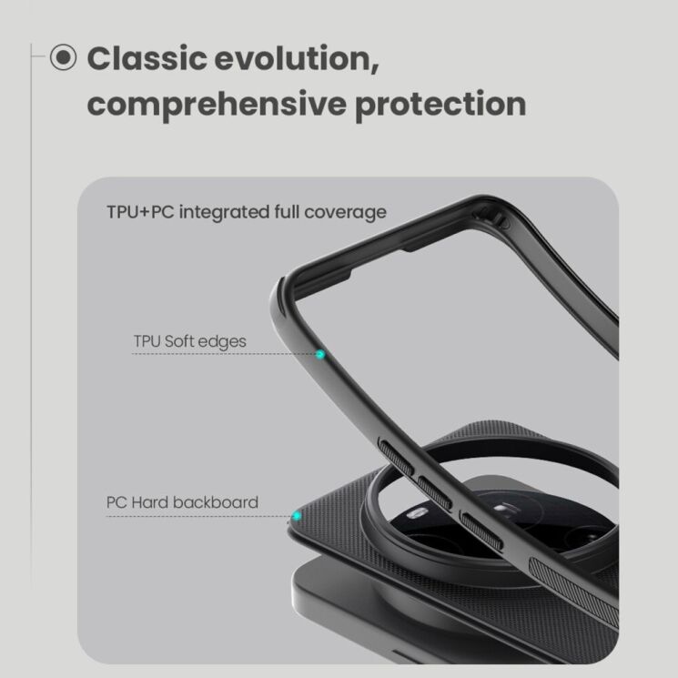 Пластиковый чехол NILLKIN Frosted Shield Pro Magnetic для Xiaomi 15 Ultra - Black: фото 10 из 11