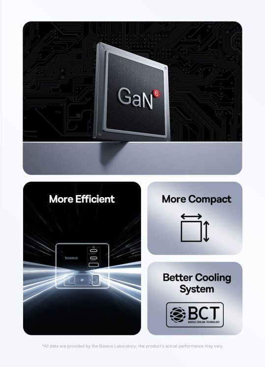Сетевое зарядное устройство Baseus Super GaN Desktop 100W (2Type-C+USB) + кабель Type-C (P10164001123-00) - Black: фото 15 из 28