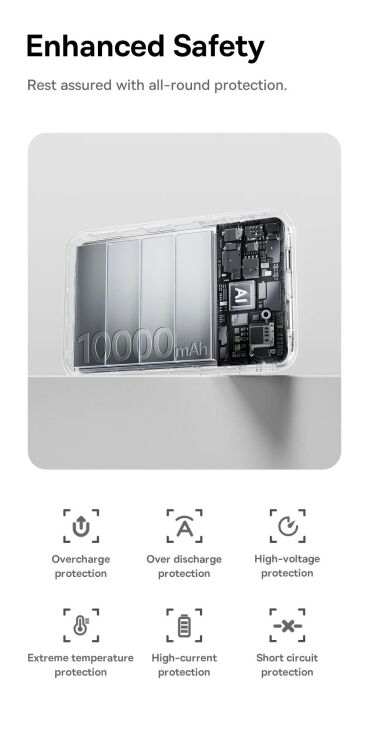 Внешний аккумулятор Baseus EnerFill FC11 22.5W + кабель Type-C (10000mAh) E0027R - Black (995804B) Внешний аккумулятор Baseus EnerFill FC11 22.5W + кабель Type-C (10000mAh) E0027R - Black: фото 13 из 21