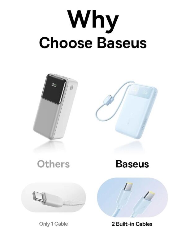 Внешний аккумулятор Baseus EnerFill FC11 22.5W + кабель Type-C (10000mAh) E0027R - Black (995804B) Внешний аккумулятор Baseus EnerFill FC11 22.5W + кабель Type-C (10000mAh) E0027R - Black: фото 10 из 21