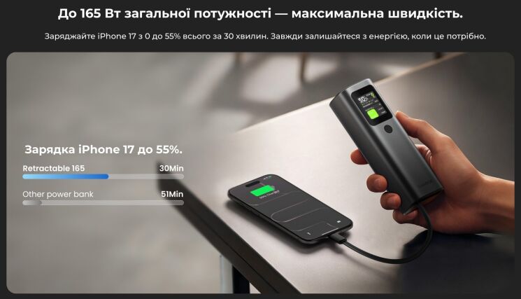 Внешний аккумулятор Sharge Retractable 165 165W (20000mAh) + кабель Type-C - Black: фото 14 из 19