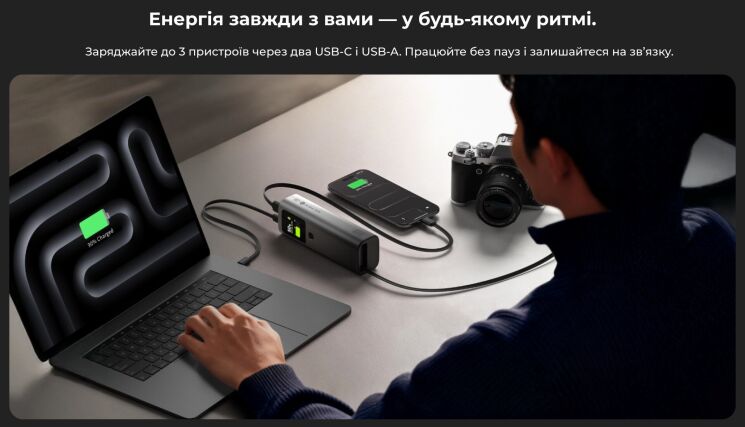 Внешний аккумулятор Sharge Retractable 165 165W (20000mAh) + кабель Type-C - Black: фото 13 из 19