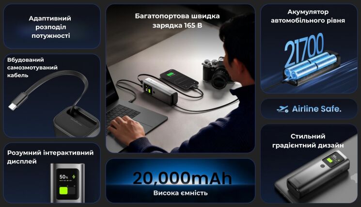 Внешний аккумулятор Sharge Retractable 165 165W (20000mAh) + кабель Type-C - Black: фото 12 из 19