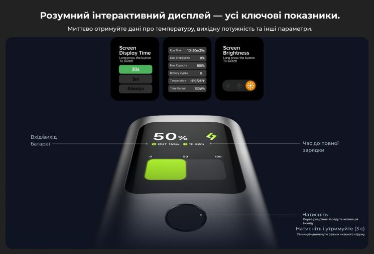 Внешний аккумулятор Sharge Retractable 165 165W (20000mAh) + кабель Type-C - Black: фото 19 из 19