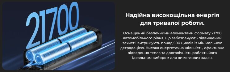 Внешний аккумулятор Sharge Retractable 165 165W (20000mAh) + кабель Type-C - Black: фото 18 из 19