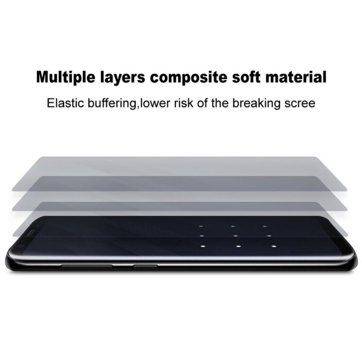 Защитная пленка IMAK Hydrogel Clear Film для Xiaomi Redmi Note 15 Pro Plus / Poco M8 Pro 5G: фото 5 из 8