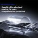 Защитное стекло BENKS Corning Glass для Apple iPhone 16 Plus (360645). Фото 3 из 14