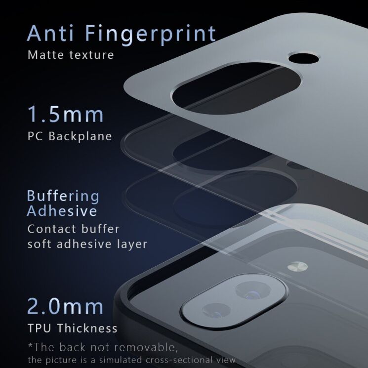 Захисний чохол Deexe Matte Skin with MagSafe для Google Pixel 9a - Black: фото 9 з 12