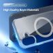 Защитный чехол DUX DUCIS Clin Series MagSafe для Apple iPhone 16 - Transparent (360703T). Фото 7 из 13