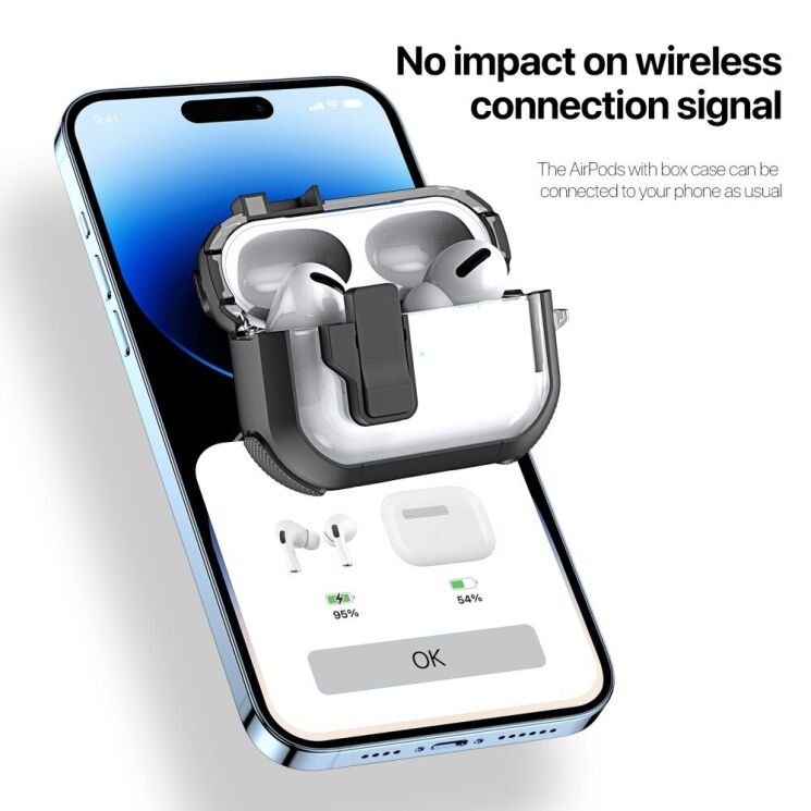 Защитный чехол DUX DUCIS PECN Series для Apple AirPods 4 - Black: фото 6 из 10