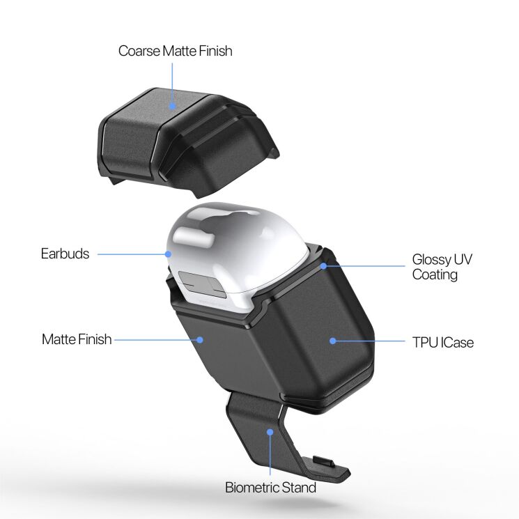 Захисний чохол DUX DUCIS PECS Series для AirPods 4 - Black: фото 6 з 13