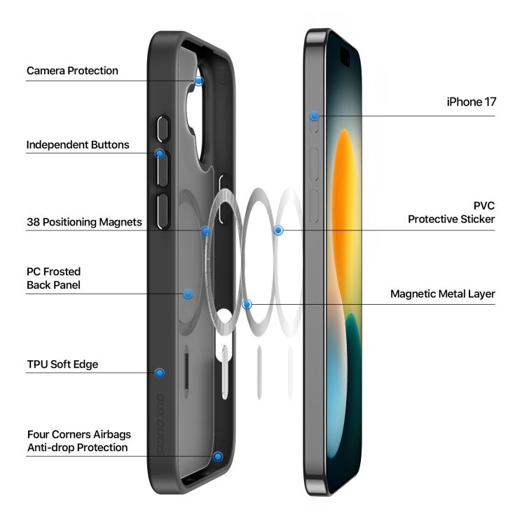 Защитный чехол DUX DUCIS Yind Series MagSafe для Apple iPhone 17 - Black: фото 5 из 10