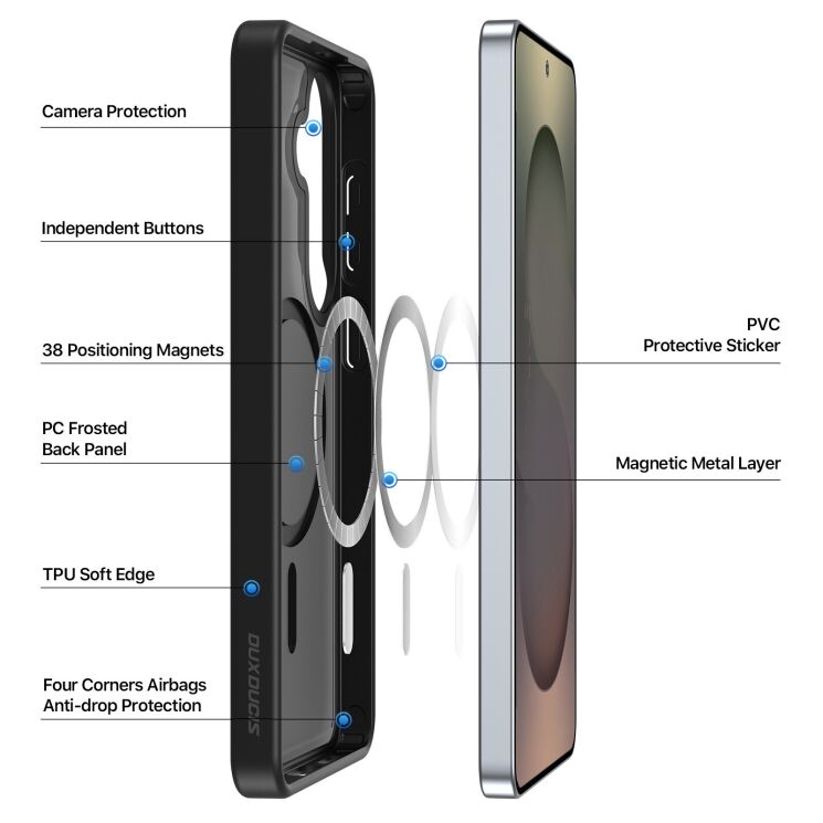 Захисний чохол DUX DUCIS Yind Series MagSafe для Samsung Galaxy S26 Plus - Black: фото 5 з 10