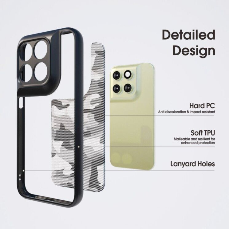 Захисний чохол IBMRS Military для Motorola Moto G77 - Artistic Camouflage: фото 6 з 7
